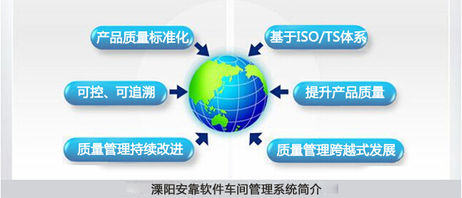 武汉网神通信息科技软件质量管理系统实施