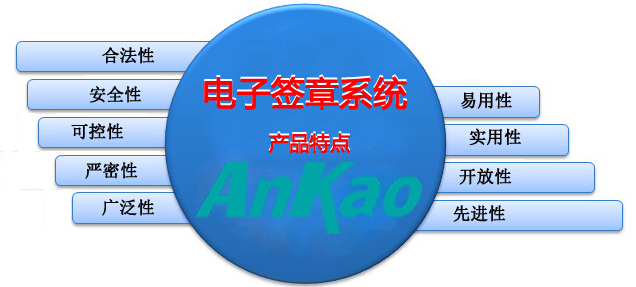 武汉网神通信息科技软件电子签章系统产品特点