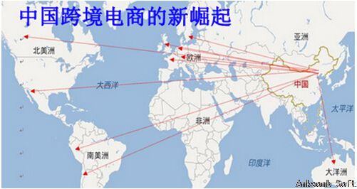 中国跨境电商的新崛起