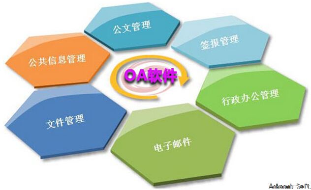 什么是oa系统
